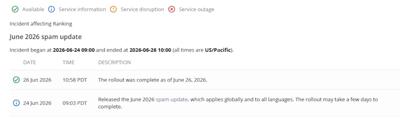 Google Search Status Dashboard — June 2026 Spam Update
