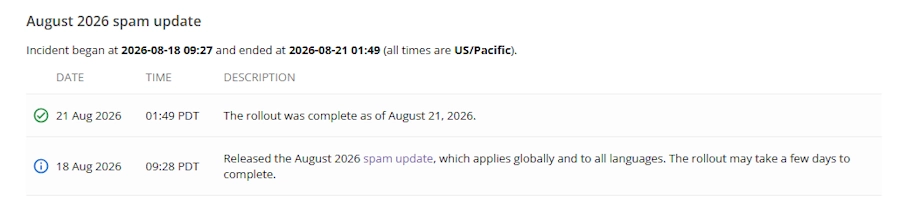 Google Search Status Dashboard — August 2026 Spam Update